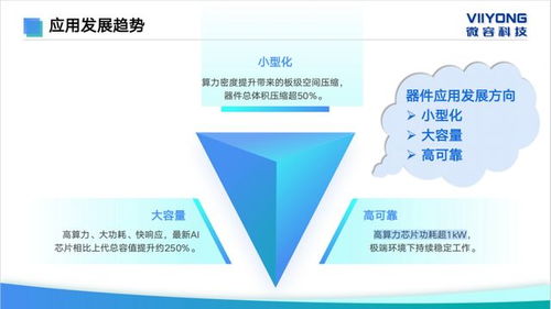 喜報(bào) | 微容科技榮獲2025年度電子元器件行業(yè)優(yōu)秀國(guó)產(chǎn)品牌企業(yè)，網(wǎng)站建設(shè)賦能技術(shù)服務(wù)升級(jí)